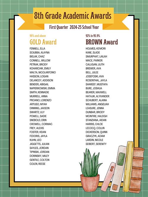 8th awards